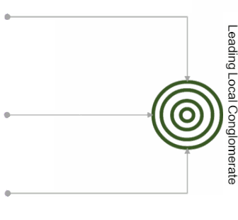 Odoo • Text and Image